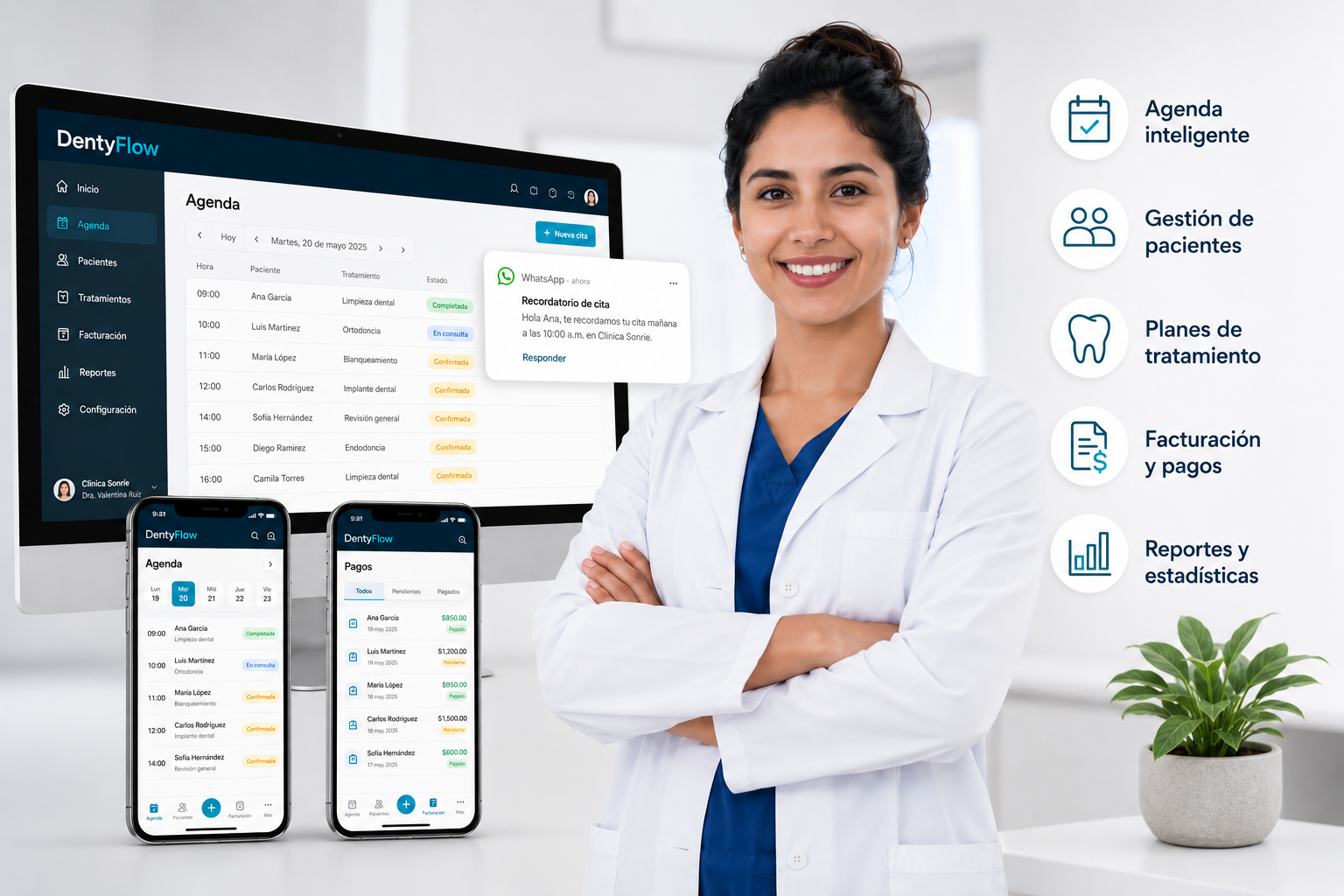DentyFlow mostrando agenda, gestión de pacientes, tratamientos, pagos y reportes para una clínica dental